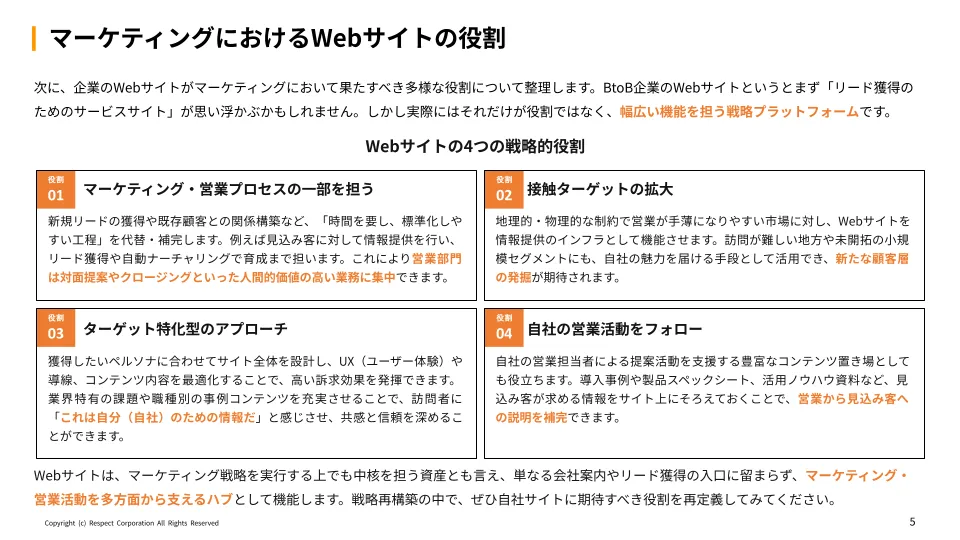 ダウンロード資料「成果につながるWebサイトリニューアルの第一歩 BtoBサイトの課題を見極める”診断”のすすめ」｜株式会社リスペクト