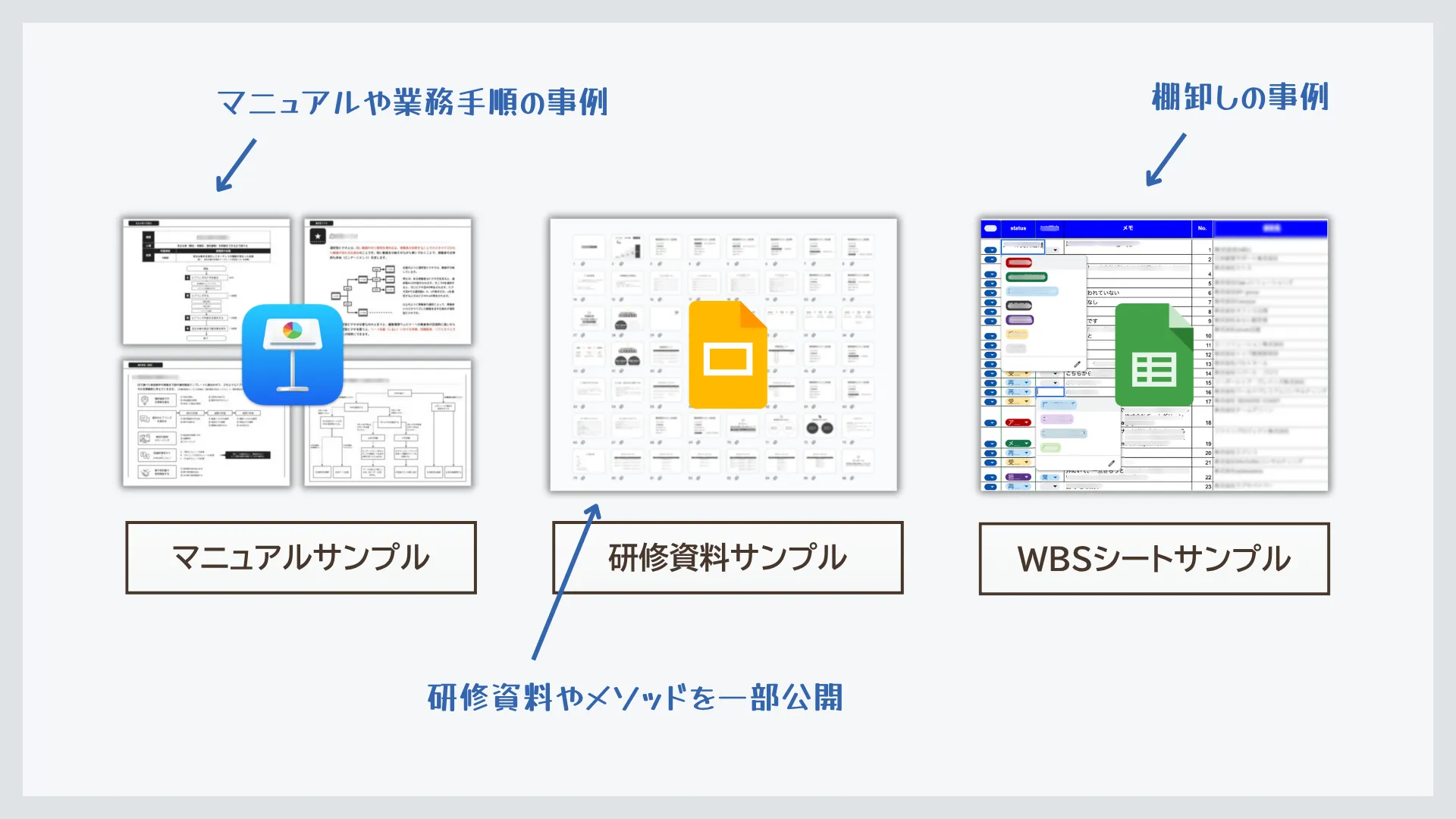 「資料として見せた瞬間に理解できる形」に落とし込みました。 ｜BeMARKE（ビーマーケ）