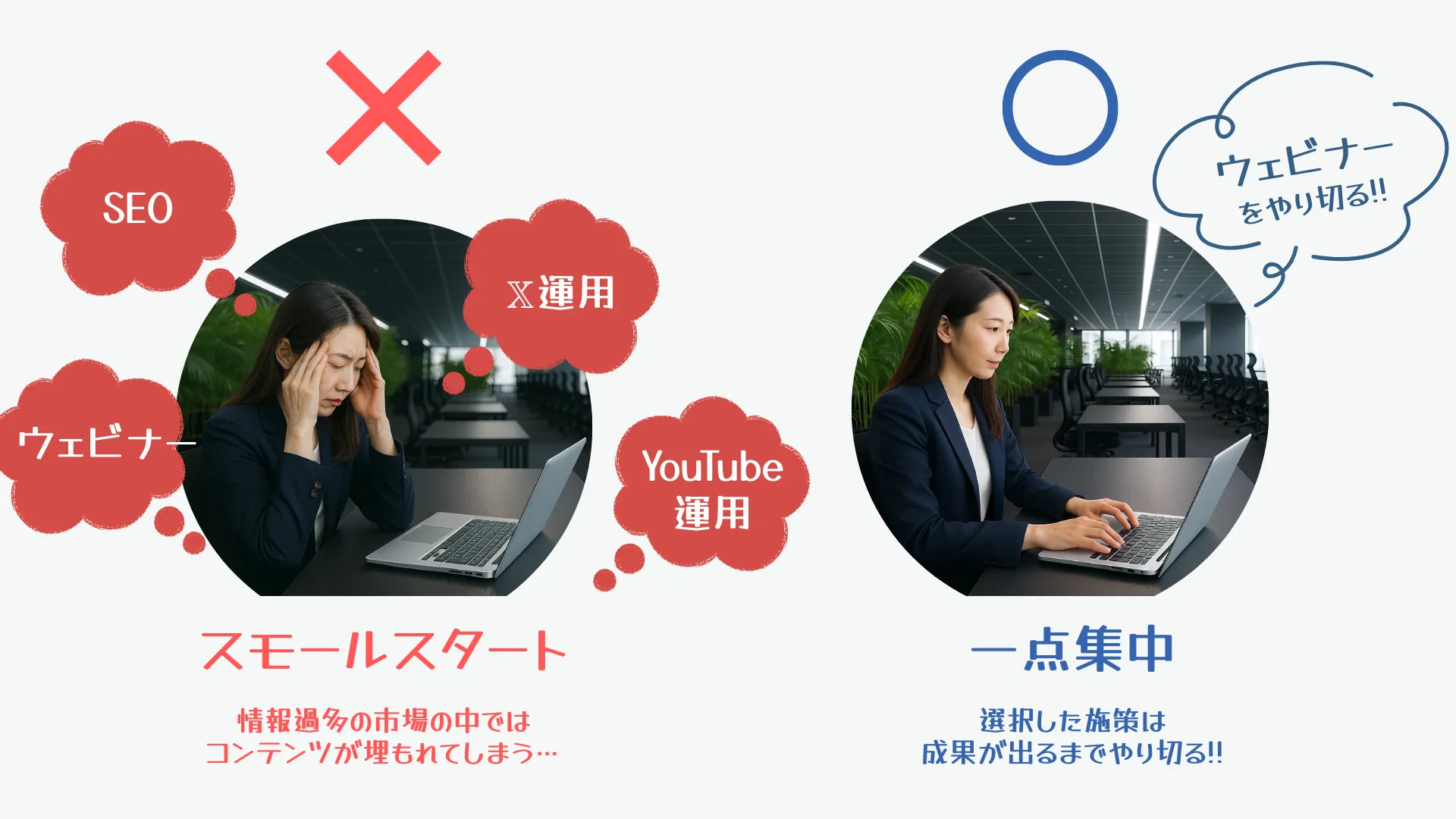 スモールスタートを好む（株式会社ENVY）｜BeMARKE（ビーマーケ）