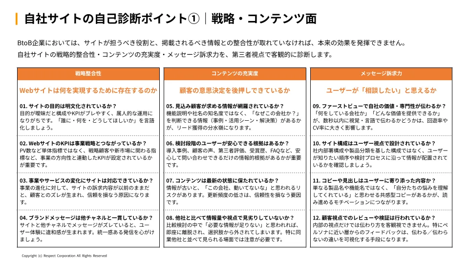 ダウンロード資料「成果につながるWebサイトリニューアルの第一歩 BtoBサイトの課題を見極める”診断”のすすめ」｜株式会社リスペクト