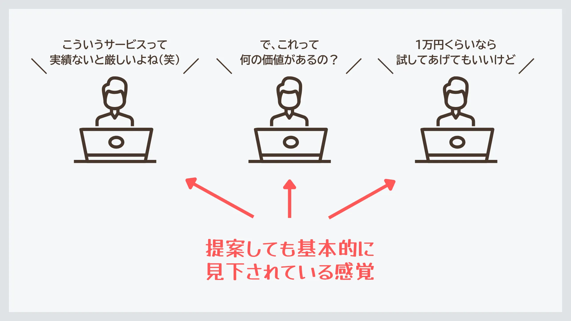 こんな言葉を投げかけられることもありました。（株式会社ENVY）｜BeMARKE（ビーマーケ