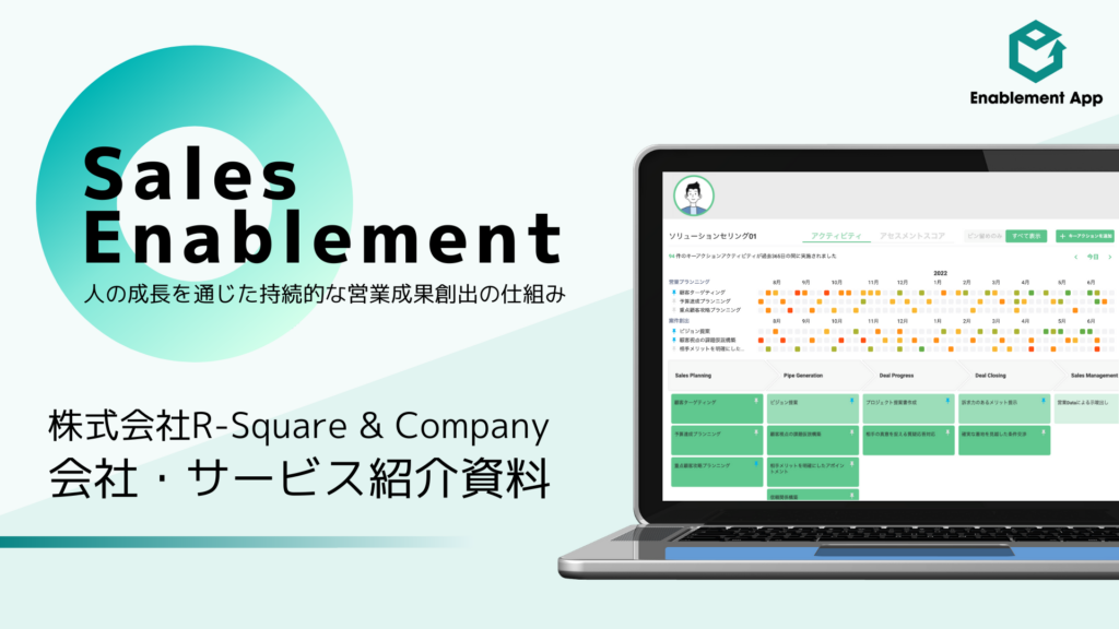 Enablementサービスご紹介資料